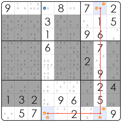 how to solve hard sudoku
